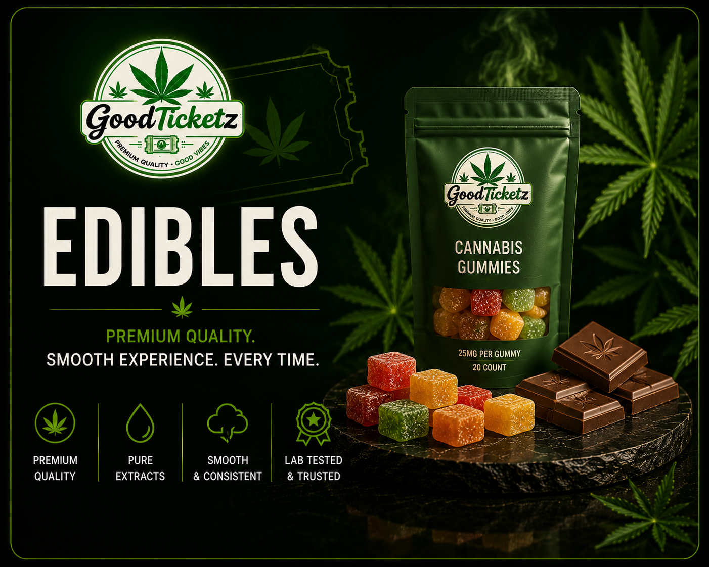 Edibles